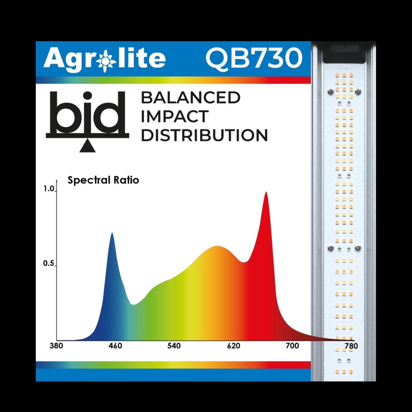 AGROLITE - LED QB 730W 2.9
